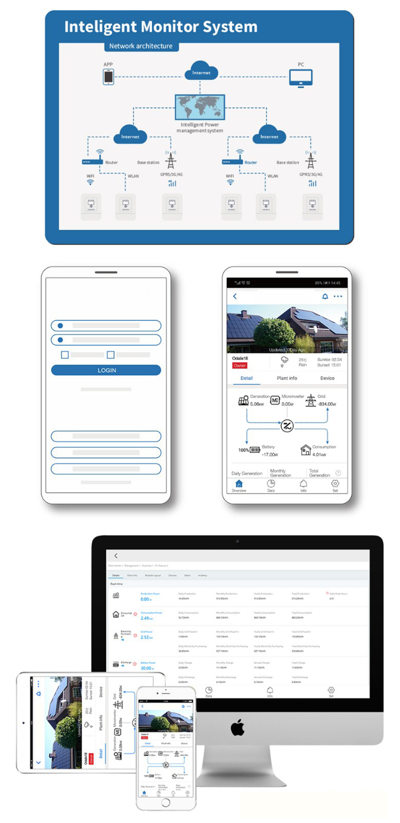 Solar Home System 8kw Hybrid Solar Inverter On/Off Grid Mppt Solar Inverter